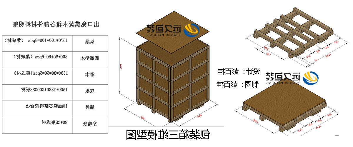 <a href='http://dkux.scentangles.com'>买球平台</a>的设计需要考虑流通环境和经济性